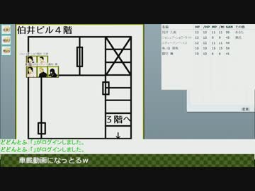 【TRPG・オンセ】おっさんKPと探索者達 Session4a【CoC】