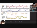 2019年春のクソゲー詰め合わせ　スマホ規制対策版