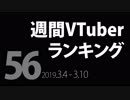 【第56回】週間VTuberランキング【PANORA】【非公式】