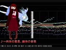 【稲田姫様企画&&東方風自作曲】肉体の意思、幽体の自我