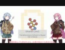 【SOKOBOND】JK琴葉姉妹と学ぶ化学　1限目【琴葉姉妹実況】