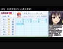 パワプロドリームカップⅢ 開会式 part4