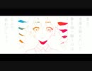 星屑パーヴァース／重音テト
