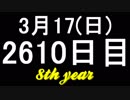 【1日1実績】Forza7　#7【Xbox360/XboxOne】