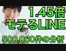 1.45倍モテるLINEの使い方〜500,000件の調査で判明したモテるファーストメッセージとは