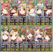【政剣マニフェスティア】花よりダンゴウ　ちまつり【8人殲滅】