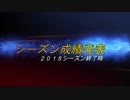 男村田の東方野球　Part22.5