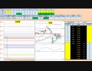 日経２２５先物デイトレードプラン　2019/3/18