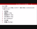 習ったけど使えない人のための心理統計講座 Boot Camp Day 5 [１期生専用]