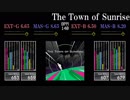 【GITADORA】The Town of Sunrise【Tri-Boost】