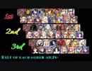 【VOICEROID実況】男女同数アイギス＋【神獣エインヘリヤル降臨編】