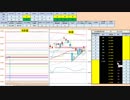 日経２２５先物デイトレードプラン　2019/3/19