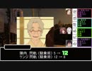 初心者たちが挑むシノビガミ【バレンタイン大作戦】part3
