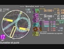 【maimai創作譜面】Surveiller et punir