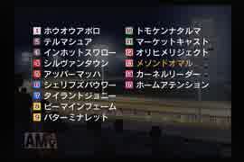 【実況】ウイニングポスト5 #37