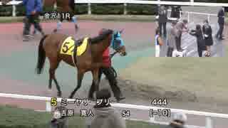 2019年3月17日金沢競馬10R 若駒賞(準重賞・3歳) 表彰式