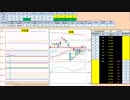 日経２２５先物デイトレードプラン　2019/3/20