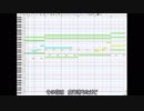 【off vocal】ヨミガエレ/フランシュシュ　FULL【midi動画】