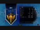 【XCOM 2:WotC】パーフェクトタイミングの実績プレイ21/21後編