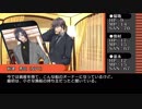 【クトゥルフ神話TRPG】渦巻く呼び声～第二話【ゆっくりTRPG】