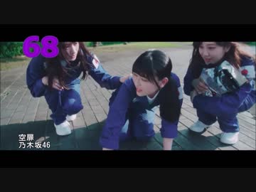 私の視聴回数ランキング 2019年冬クールランキング TOP 100