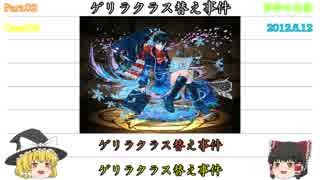 【ゆっくり】パズドラ事件簿【Part.02】