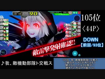 第弐回　提督達が選ぶ！艦これBGMランキング 結果発表動画　#02