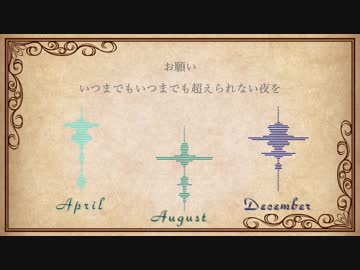 【A3!】ア/イ/ネ/ク/ラ/イ/ネ -Acoustic Arrange .ver-【月下組】