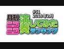 月刊ニコニコ演奏してみたランキング #51　2019年2月