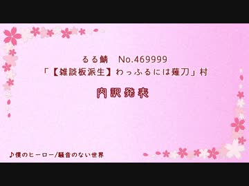 【18A猫村リプレイ】刀剣男士が人狼する村その2．7日目～内訳発表