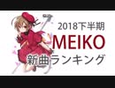 2018下半期MEIKO新曲ランキング