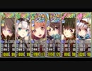 花よりダンゴウ　あとのまつり級 6人