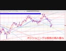 ＦＸトレードのポジショニングは根拠を持て！！