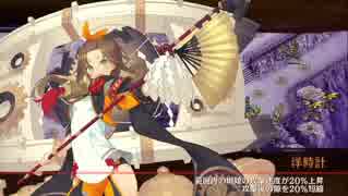 【城プロ:RE】武神降臨！福島正則 難 平均Lv71
