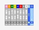 【2009年】とある日のオートレース4