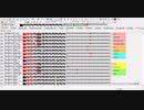 【耳コピ】サイバトラーより「MISSION 6」