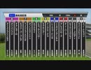2019年 高松宮記念GⅠ ◎ミスターメロディ優勝だな！ シミュレーション競馬予想