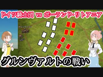 【ドイツ騎士団vsポーランド・リトアニア】グルンヴァルトの戦い
