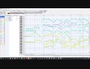 【スクランブル交際】MIDIピアノアレンジ