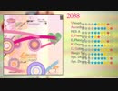 【バンブラP】2038 耳コピ