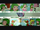 "ナオコちゃんかわいい！" - Sparta_GSC_Remix