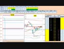 日経２２５先物デイトレードプラン　2019/3/25