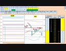 日経２２５先物デイトレードプラン　2019/3/26