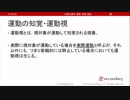 運動の知覚・運動視（心理学概論勉強会movie）
