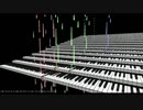 【FF14】絶アルテマ ガルーダ戦BGMカヴァー (THE PRIMALS from FINAL FANTASY XIV – Fallen Angel)【DTM】