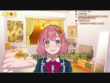 【本間ひまわり】Yahoo!検索により世間を知ってしまった本間ひまわり。１５万人おめでとう！！！