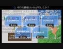 最終回目前にして王手をかけたけものフレンズ2第11話UC