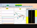 日経２２５先物デイトレードプラン　2019/3/27