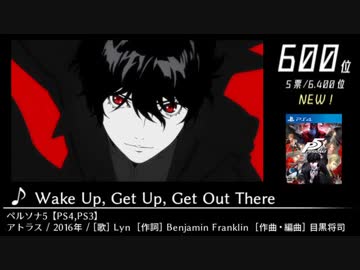 第11回みんなで決めるゲーム音楽ベスト100(+900) 補遺編