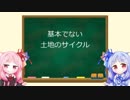 琴葉姉妹のMTG俗称講座【基本でない土地】